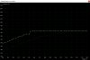 gtx1050_notebook_curve.jpg