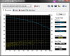 HDTune_Benchmark_WDC_WD1500AHFD-00RAR5.png