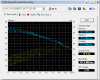 HDTune_Benchmark_WDC_WD3200BEKT-22F3T.png