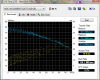 HDTune_Benchmark_WDC_WD3200BEKT-22F3T_after.png