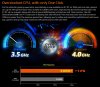 Aorus_4GHz_overclock_feature.jpg