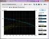 2HDTune_Benchmark_Hitachi_HTS725050A9A.png