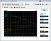 HDTune_Benchmark_WDC_WD3200BEKT-22F3T0.png