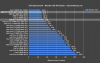 r7-1700-blender.png