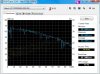 HDTune_Benchmark_Hitachi_7K200.jpg