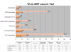 word2007-test.png