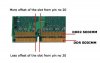 ddr-ddr2-slot-difference.jpg