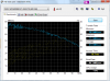 HDTune_Benchmark_WDC_WD5000BEVT-22ZAT0.png