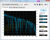 HDTune_Benchmark_WDC_WD5000BEVT-26A0R.png