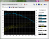 HDTune_Benchmark_Hitachi_HTS725050A9A364_Drive1_USB3_expresscard.png