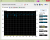 HDTune_Benchmark_KingstonDT_HyperX_3.0c.png