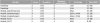 25416_1_rumortt_intel_s_haswell_package_options_for_desktop_and_mobile.png