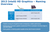 hd_graphics-naming-rules-665x437.png