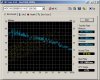 HDTune_WD2500BEVS_XP.jpg
