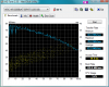 HDTune_Benchmark_WDC_WD3200BJKT-00F4T0+Jan09.png