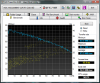 HDTune_Benchmark_WDC_WD3200BEKT-22F3T0.png