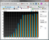 HDTune_File_Benchmark_WDC_WD3200BEKT-22F3T0.png