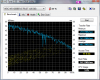 HDTune_Benchmark_WDC_WD1200BEVS-75UST.png