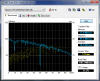 HDTune_7K500.png