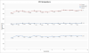 July_2012_CPU.png