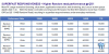 5628_04_samsung_840_evo_overview_new_ssds_with_interesting_rapid_mode_cache_tech.png