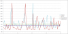 Graphing.png