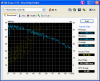 HDTune_Benchmark_ST9320320AS.png