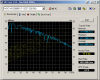HDTune_Benchmark_WDC_WD3200BEVT-11ZCT.png