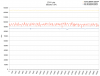 SSD_HDD_first_32GB.png