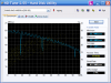 HDTune_Benchmark_SAMSUNG_HM250JI2.png