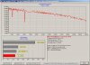 HDtach_WD2500BEVS_notebook.jpg