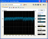 HDTune_Benchmark_Super_Talent_Tech.png