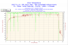 2009-08-02-16h36-CPU1.png