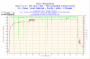 2009-08-02-16h36-CPU2.png