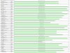 PassMark_Total_Results_July_5_2008_Q9450_8800m_GTX_Arctic_Silver_Stock_All.jpg