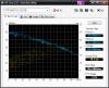 HDTune_Benchmark_ST9120823AS_AHCI.png