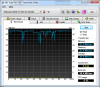 HDTune_Benchmark_GMonster-25IDE_V3_SSD_32.png