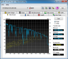 HDTune_Benchmark_ST9250421AS.png