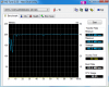 HDTune_Benchmark_INTEL_SSDSA2M080G2GC1.png