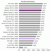 overall.gif
