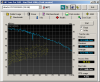HDTune_Benchmark_Hitachi_HTS722020K9S.png