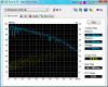 HDTune_Benchmark_ST9500420AS.png