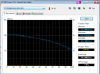 MomentusXT_run3_256k_blocksize.png