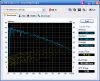 HDTune_Benchmark_ST9120822AS.png