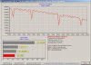 HDTach_Samsung_HM160JI.jpg