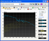 HDTune_Benchmark_FUJITSU_MHV2040AH.png