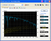 HDTune_Benchmark_IC25N040ATCS05-0.png