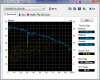 HDTune_Benchmark_ST9250827AS.png