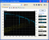 HDTune_Benchmark_ST980825A.png