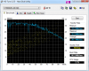 HDTune_Benchmark_ST980829A.png